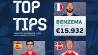 Top Tips Battle 2 Kickstox Saham Bola Edisi Euro 2020