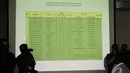 Sebuah slide berisi daftar nama-nama korban longsor di Banjarnegara saat konferensi pers di Jakarta, Senin (15/12/2014). (Liputan6.com/Faizal Fanani)