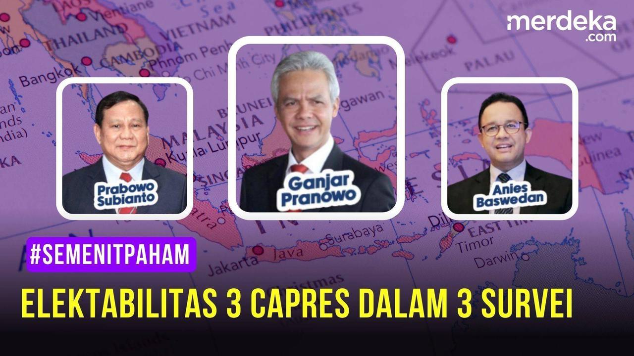 SEMENIT PAHAM: Elektabilitas 3 Capres dalam 3 Survei Berbeda, Siapa Menang?