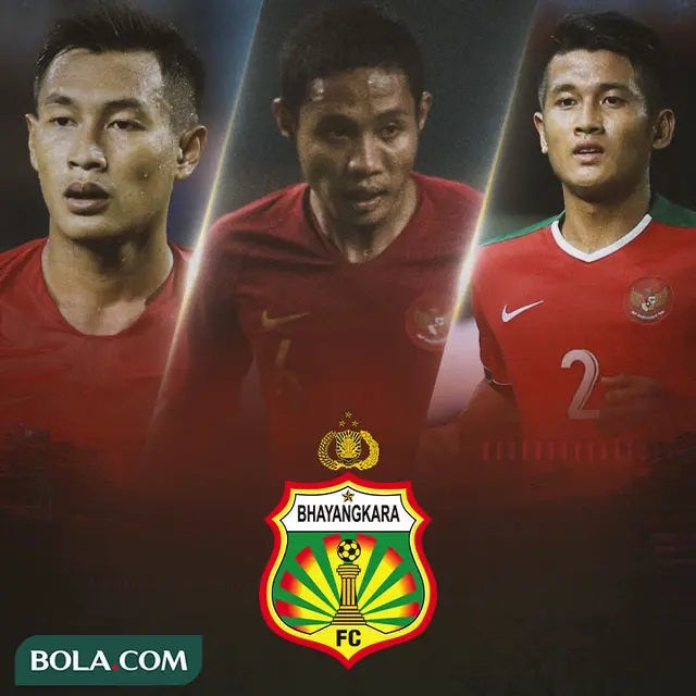 Timnas Indonesia - Deretan Alumnus Timnas U-19 di Bhayangkara FC