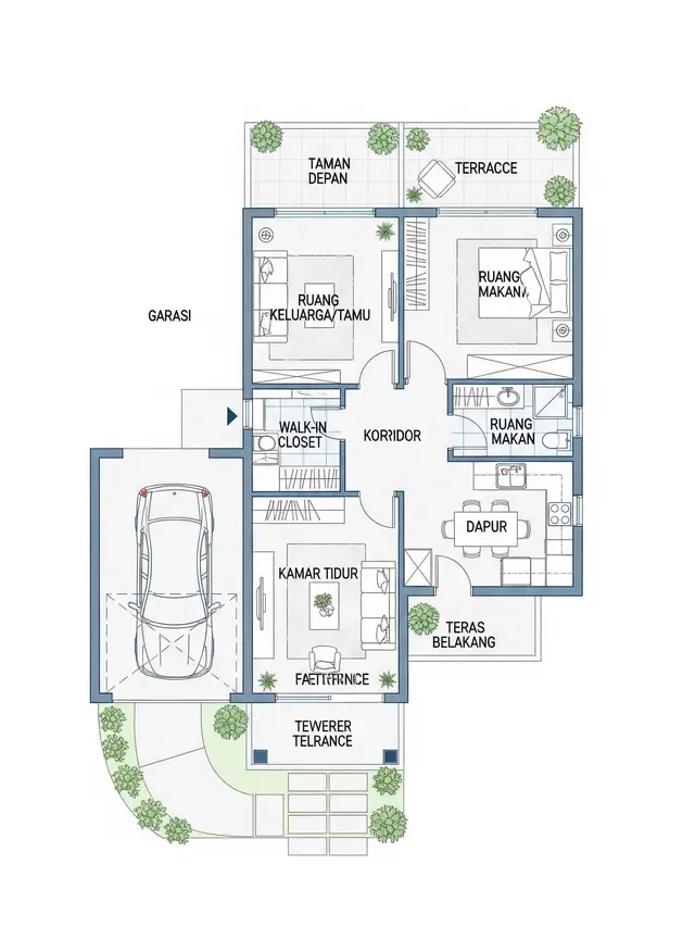 Contoh Rumah Kecil 7x12 dengan Garasi dan Taman Belakang