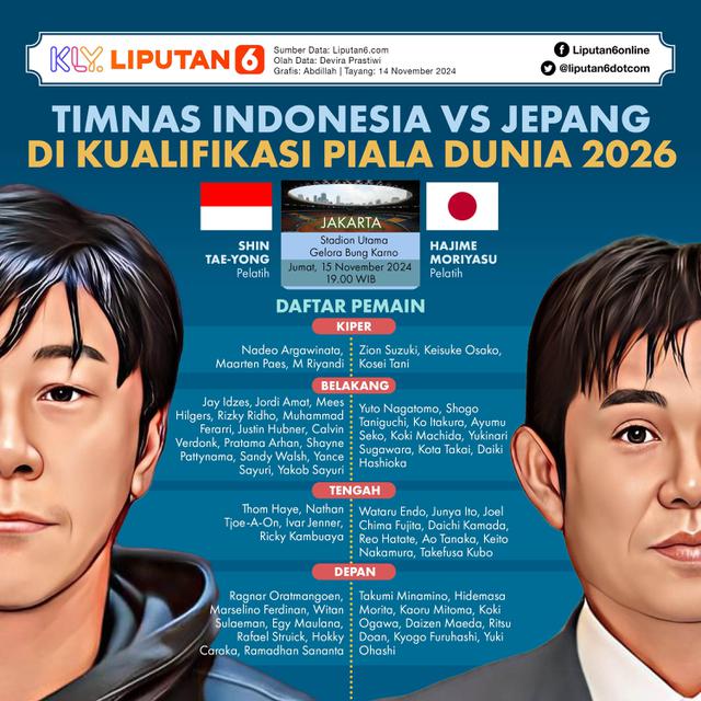 Infografis Timnas Indonesia Vs Jepang di Kualifikasi Piala Dunia 2026