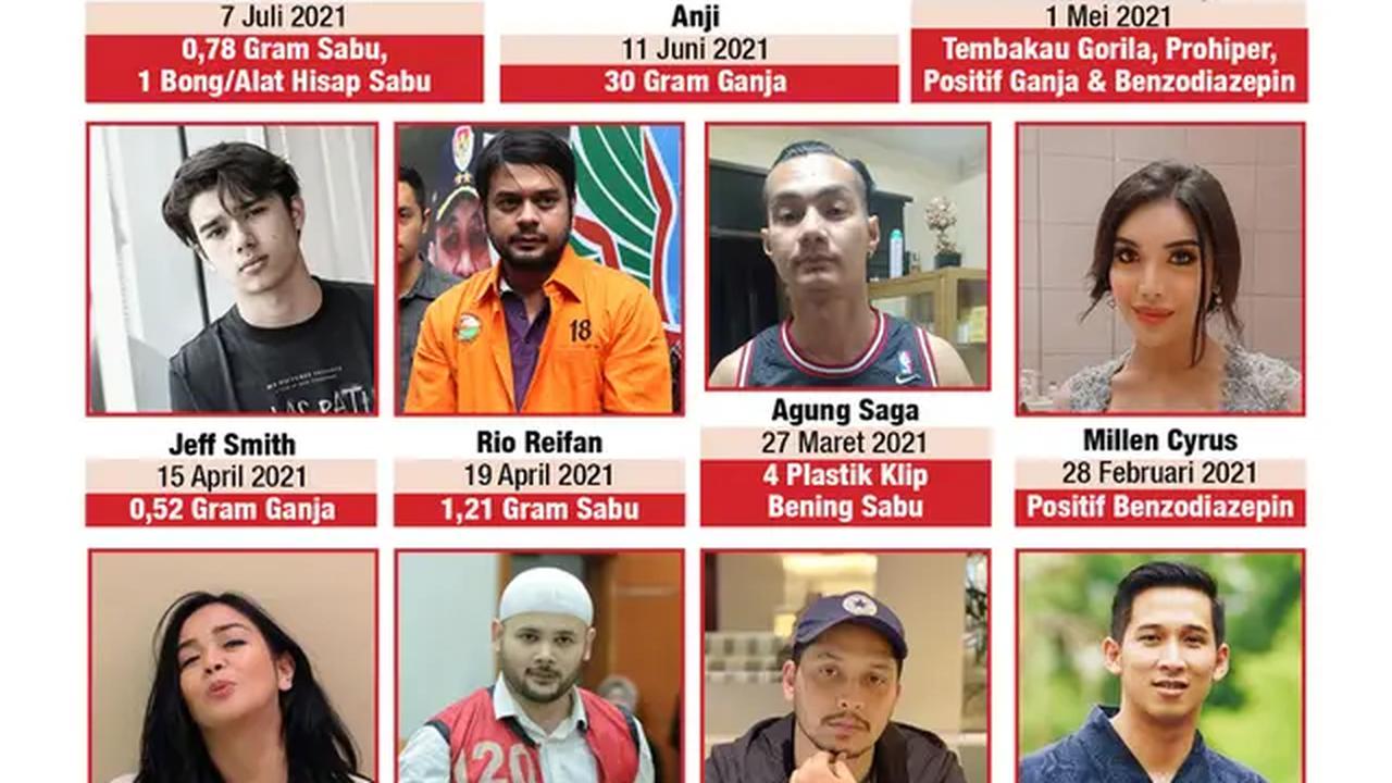 Infografis Artis Tersandung Kasus Penyalahgunaan Narkoba (Liputan6.com/Abdillah)