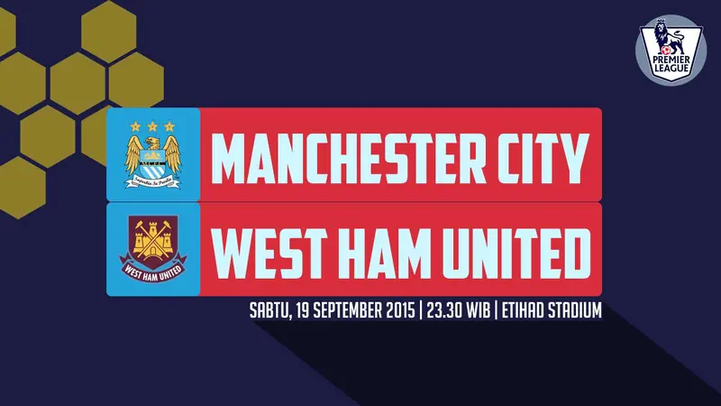 Manchester City vs West Ham United