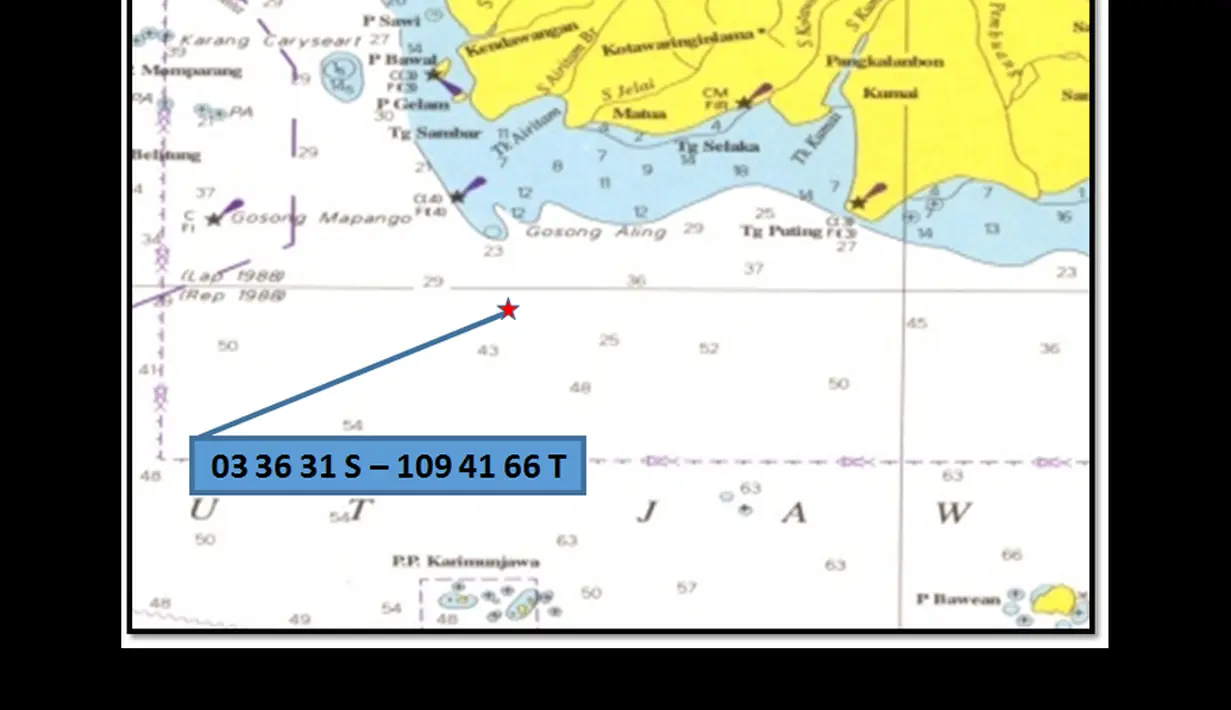 Lokasi tempat ditemukannya ekor pesawat AirAsia QZ8501, Selat Karimata, Rabu (7/1/2015).(Dokumentasi TNI)
