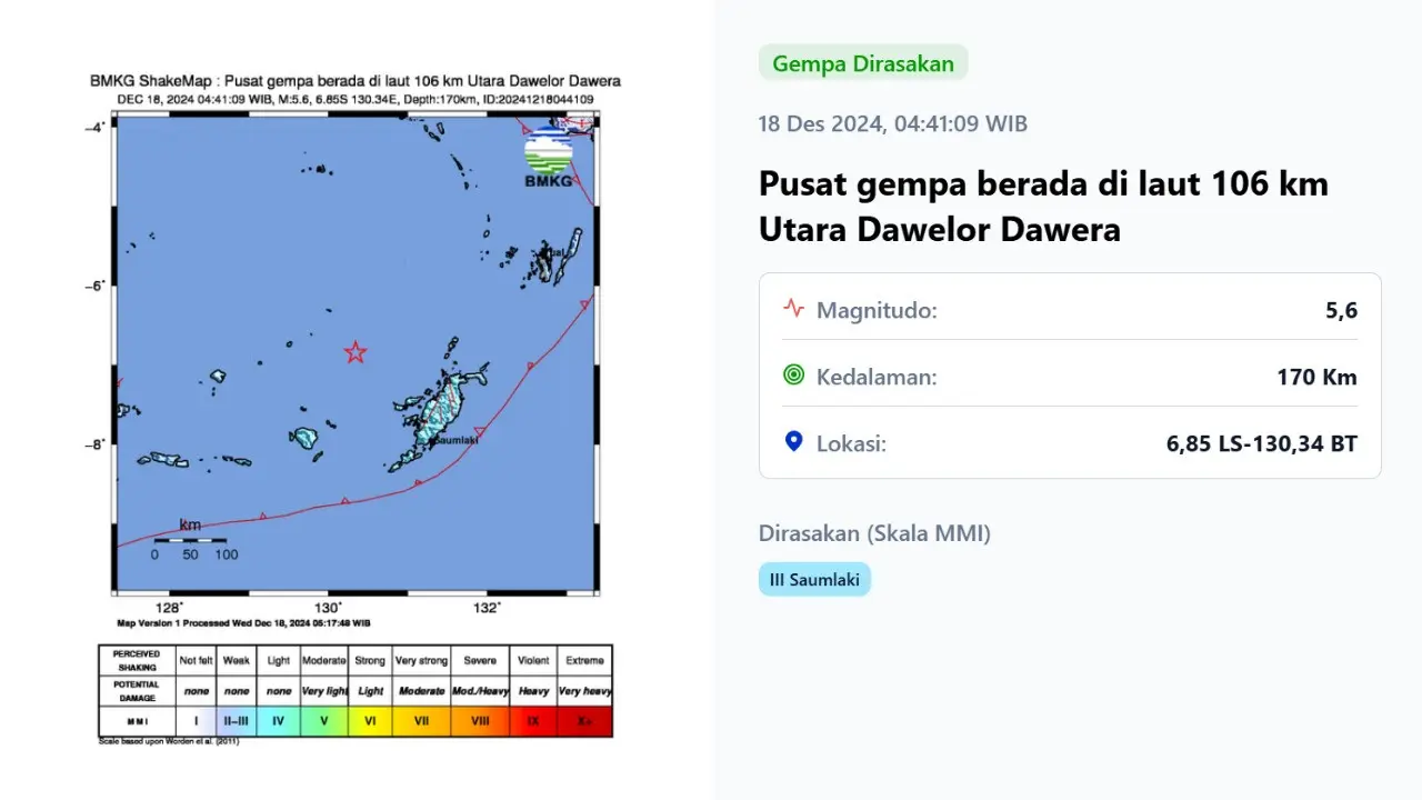 Gempa hari ini, Rabu (18/12/2024) di Indonesia menggetarkan Subuh tadi pukul 04:41:09 WIB di Dawelor Dawera, Kabupaten Maluku Barat Daya, Provinsi Maluku.