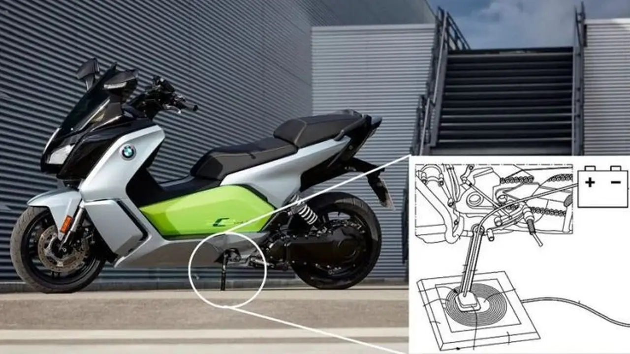 BMW  Motorrad