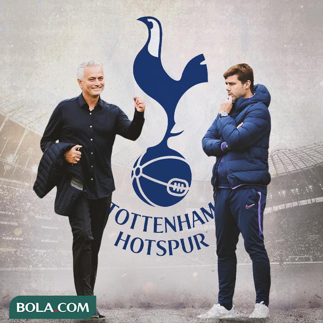 Tottenham Hotspur - Jose Mourinho Vs Mauricio Pochettino