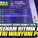 Highlight Senam Ritmik Putri Asian Games 2026, Tri Wahyuni Tempati Posisi 20