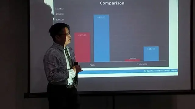 Julyanto Sutandang, CEO PT Equnix Business Solutions