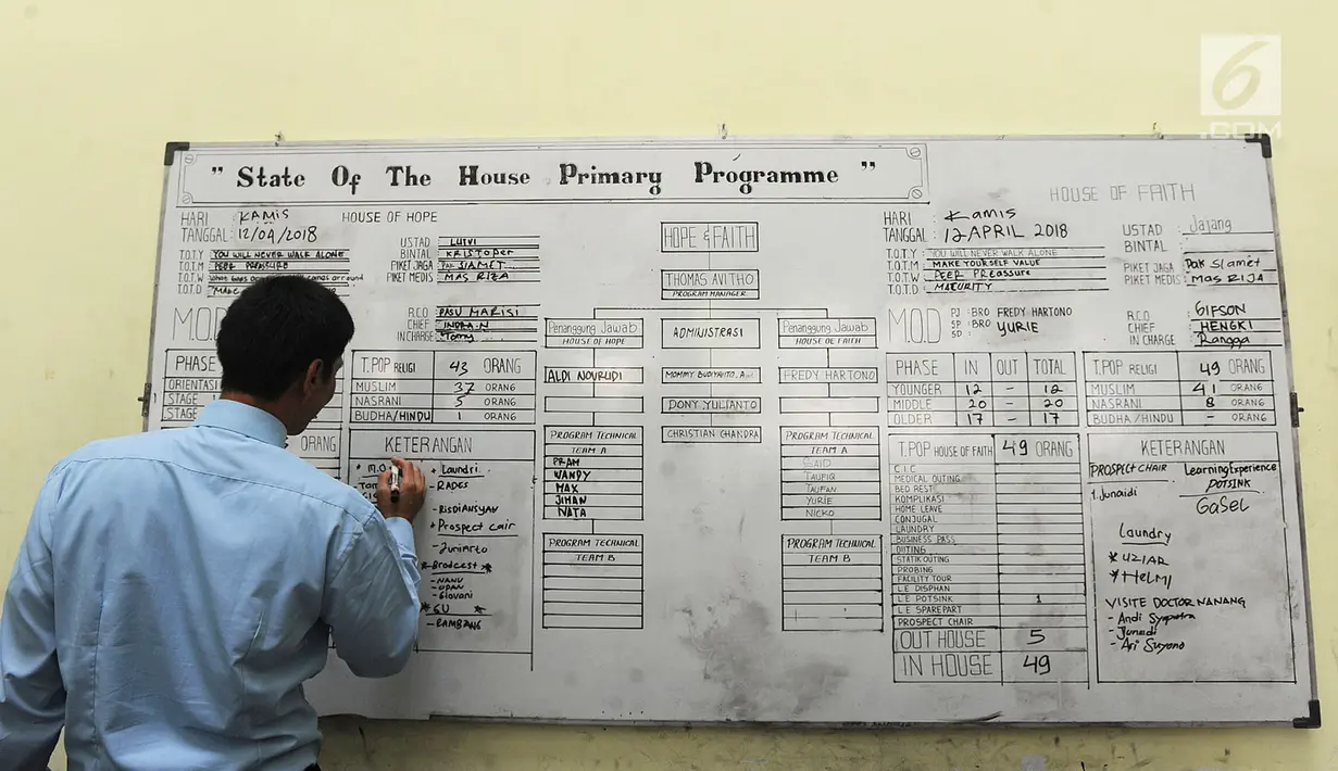Petugas mendata pasien rehabilitasi narkoba atau residen di Balai Besar Rehabilitasi BNN, Lido, Bogor, Jawa Barat, (12/4). Rehabilitasi dilakukan berdasarkan aspek medis, psikologis, dan sosial. (Merdeka.com/Arie Basuki)