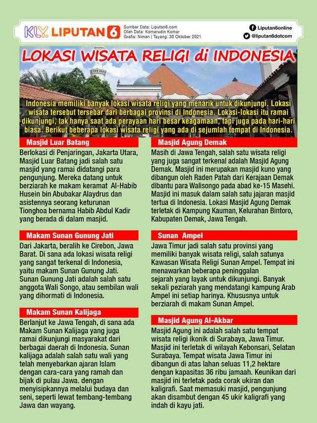 Infografis lokasi wisata religi di Indonesia