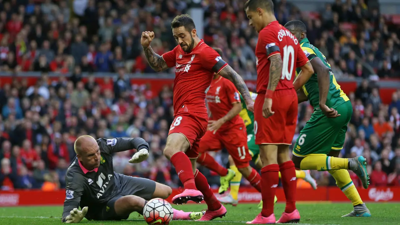 Liverpool vs Norwich City