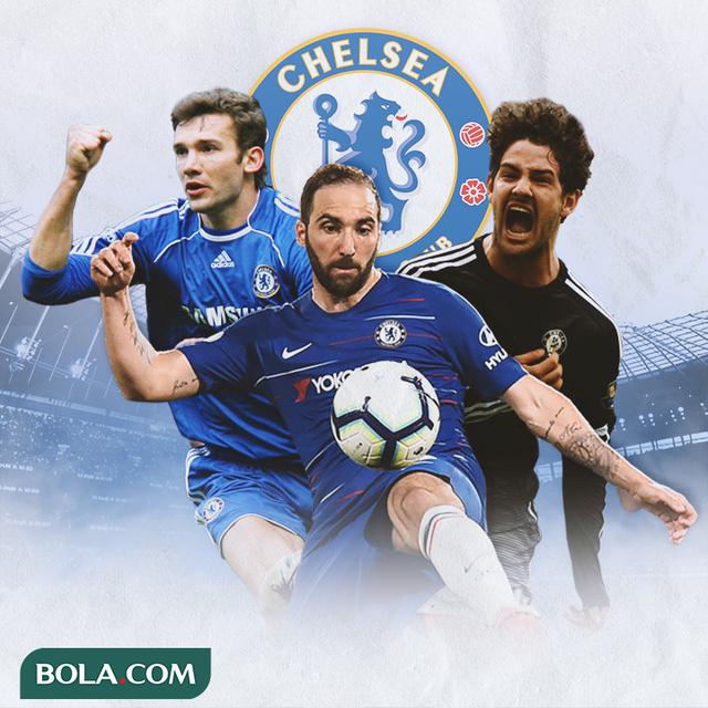 Chelsea - Andriy Shevchenko, Alexandre Pato, dan Gonzalo Higuain