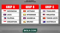 Jadwal Lengkap Fase Grup Piala AFF U-16 2024
