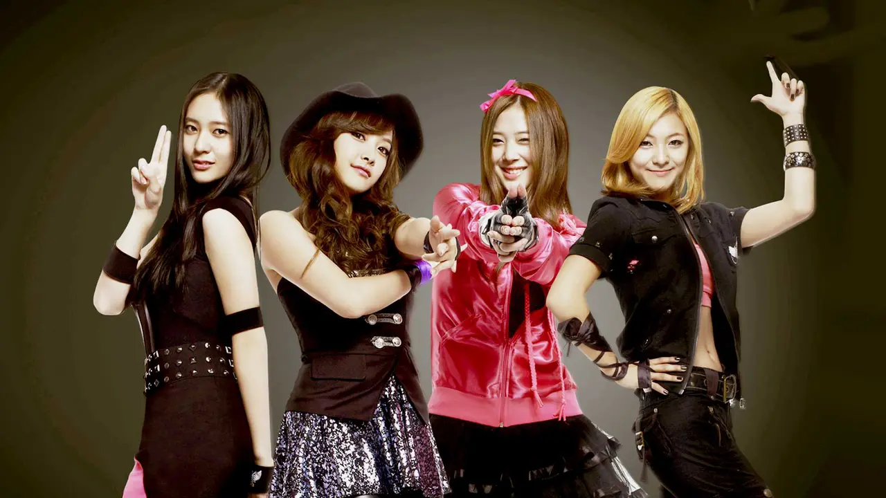 [Bintang] f(x)