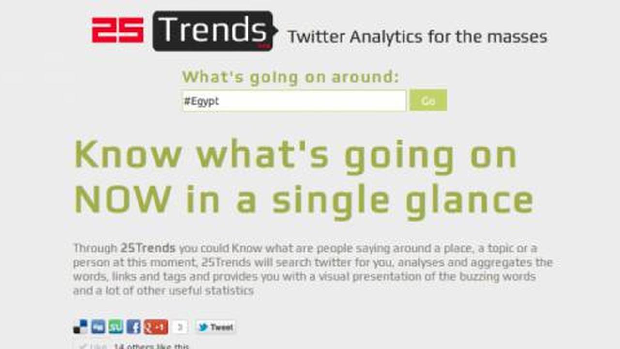 25Trends.me, mesin online untuk menganalisa topik di Twitter