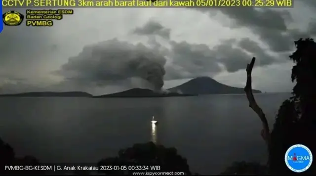 Gunung Anak Krakatau