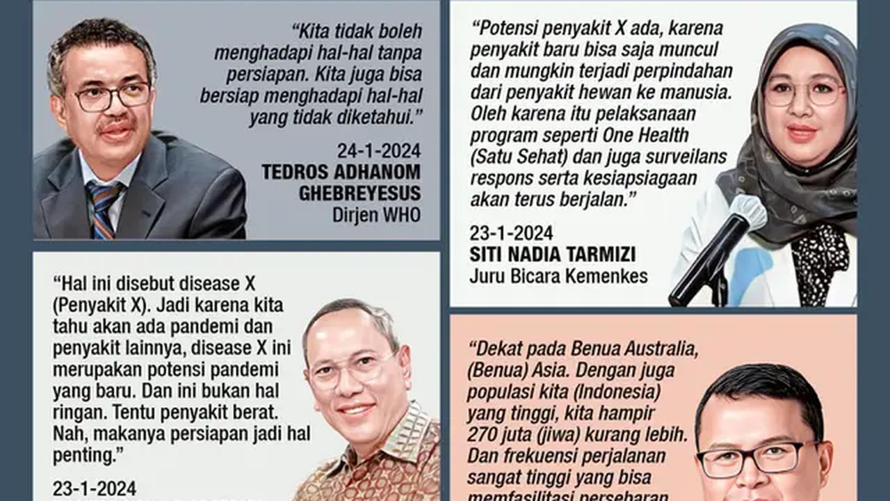 Infografis Ragam Tanggapan Prediksi Potensi Penyakit X Jadi Pandemi Berikutnya. (Liputan6.com/Abdillah)