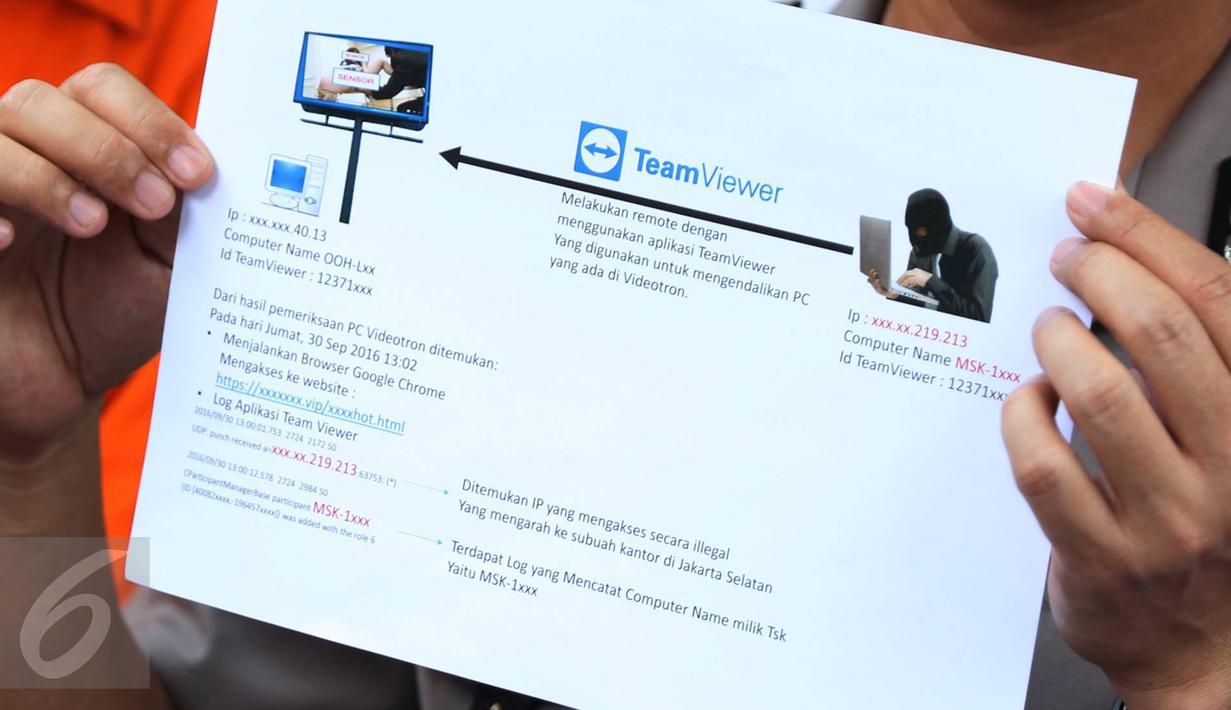 Barang bukti yang diperlihatkan petugas saat merilis kasus videotron porno di Prapanca, Kebayoran Baru, dengan tersangka karyawan PT Mediatrac Sistem Komunikasi, SAR (24), di Polda Metro Jaya, Jakarta, Rabu (5/10). (Liputan6.com/Immanuel Antonius)