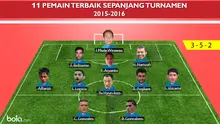 11 Pemain Terbaik Sepanjang Turnamen 2015-2016 (bola.com/Rudi Riana)