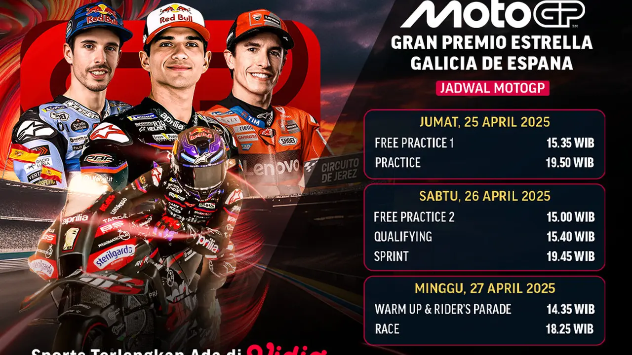 motogp gran premio 2025