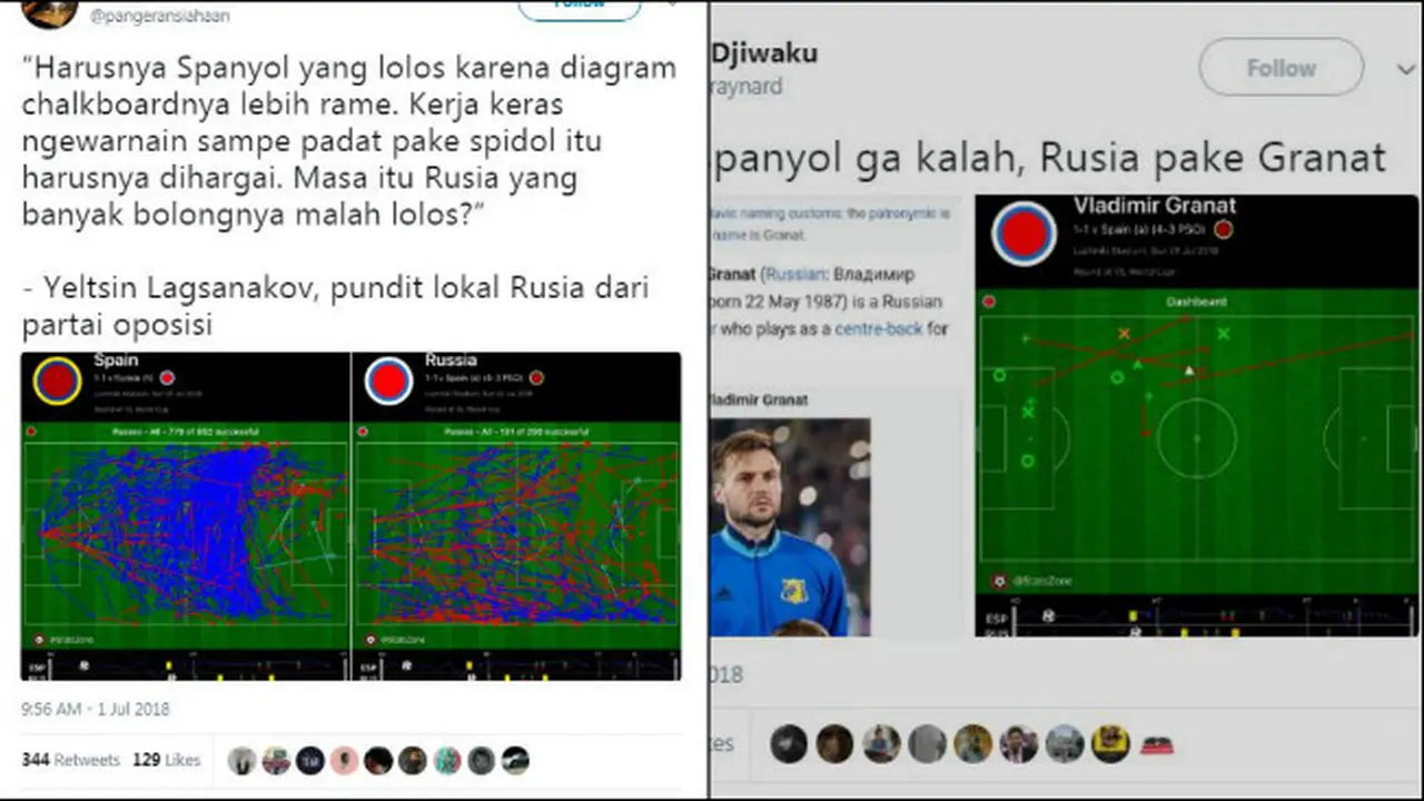 Kekalahan tim yang dilatih oleh Fernando Hierro ini mengundang beragam reaksi dari para pecinta sepak bola.