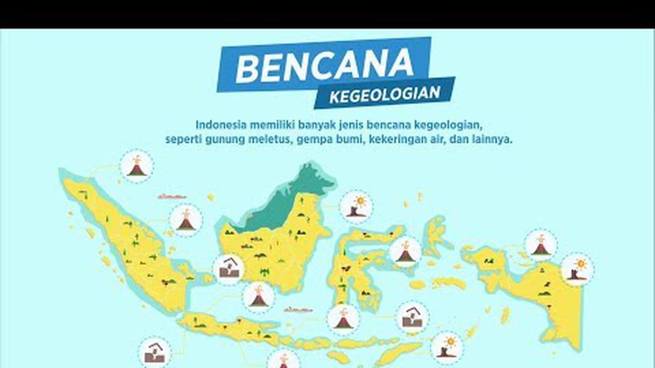 Upaya pemerintah mitigasi bencana kegeologian