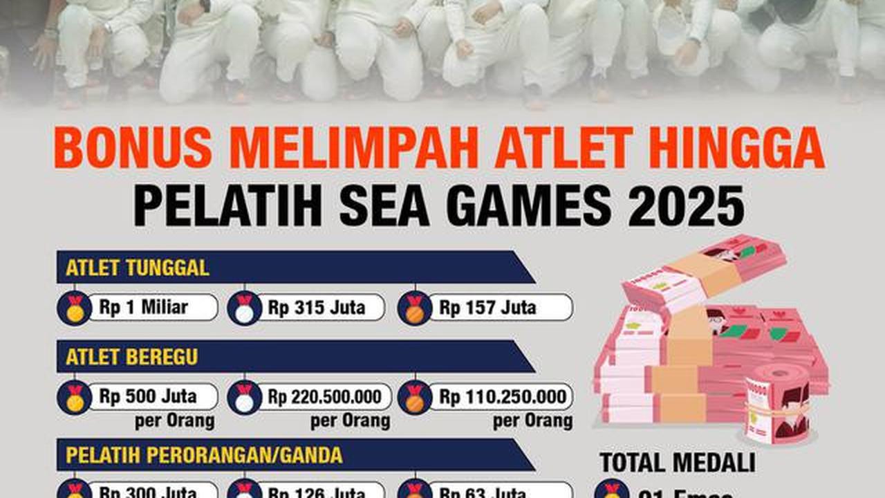 Infografis Bonus Melimpah Atlet hingga Pelatih Sea Games 2025. (Liputan6.com/Abdillah)