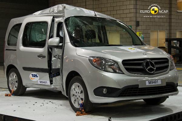Euro NCAP Mercedes-Benz Citan