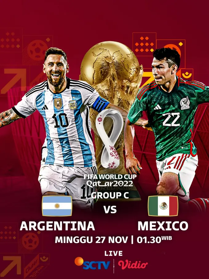 FIFA World Cup Qatar 2022