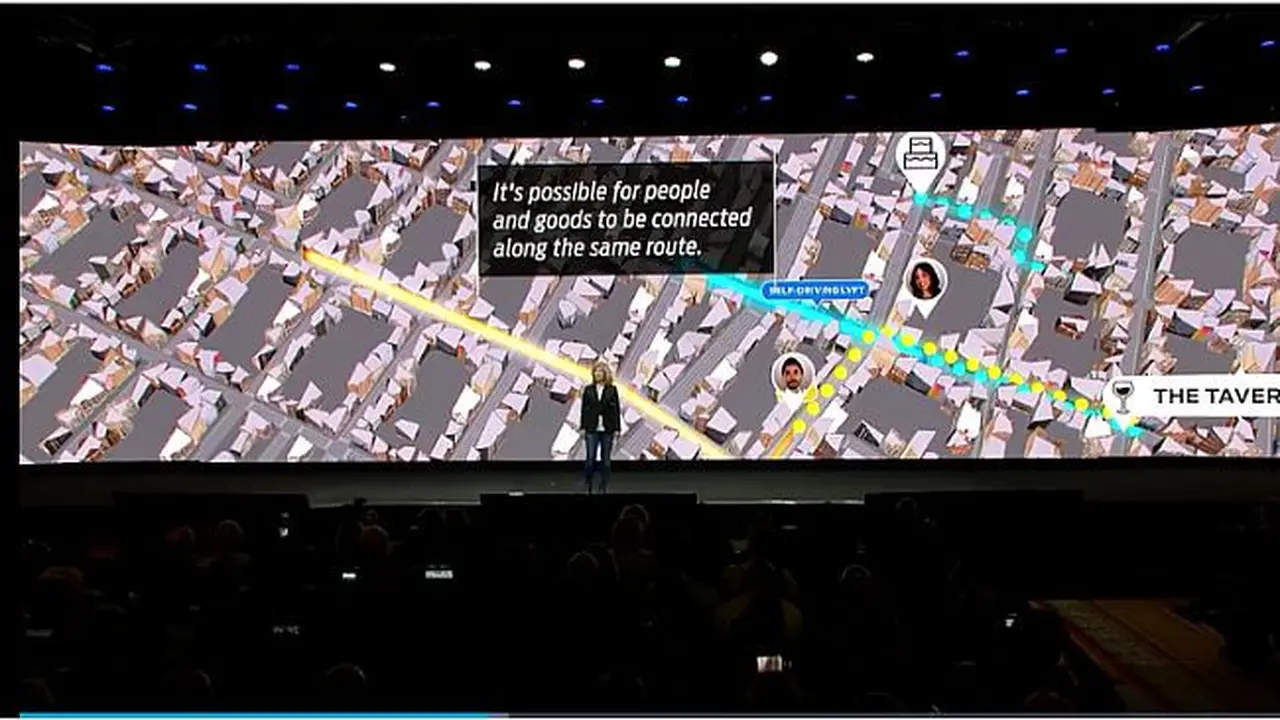 Smart Mobility