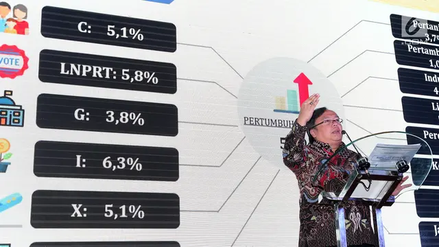 Menteri PPN / Kepala Bappenas Bambang Brodjonegoro. (Liputan6.com/Pool/Eko)