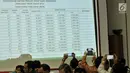 Peserta memfoto data saat rapat pleno Rekapitulasi Daftar Pemilih Tetap Hasil Perbaikan (DPTHP) di Kantor KPU RI, Jakarta, Minggu (16/9). Rapat dihadiri oleh perwakilan sejumlah kementerian dan parpol peserta pemilu. (Merdeka.com/Iqbal S. Nugroho)