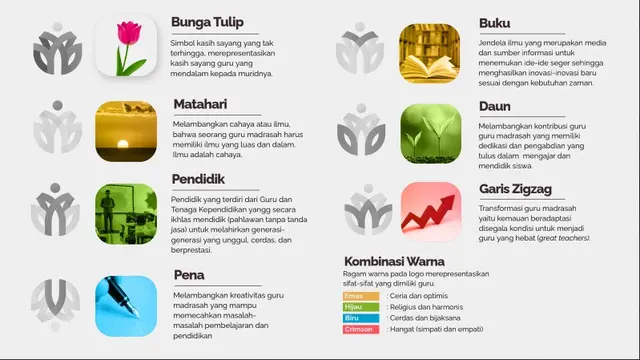 Filosofi Logo Hari Guru 2023 versi Kemenag
