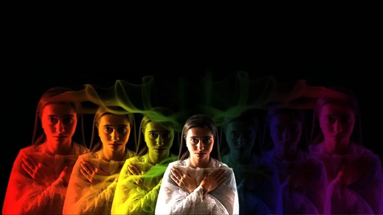 Aura Anda