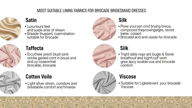 Bahan Furing
