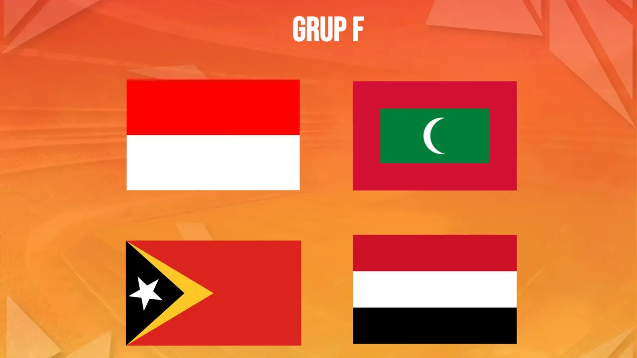 Kualifikasi Piala Asia U-20 - Ilustrasi Grup F, Bendera Indonesia, Maladewa, Timor leste dan yaman