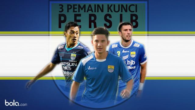 Persib
