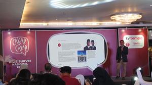 Tingkat Kepuasan Publik Terbaru Terkait Kinerja Pemerintahan Prabowo-Gibran
