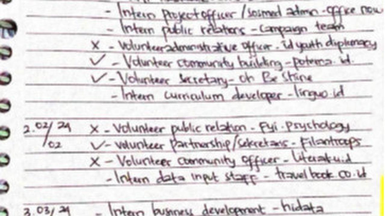 Cerita Cewek Ngelamar Kerja Ribuan Kali Usai Lulus Kuliah, Tak Satu Perusahaan Ngelirik Perjuangannya Disorot