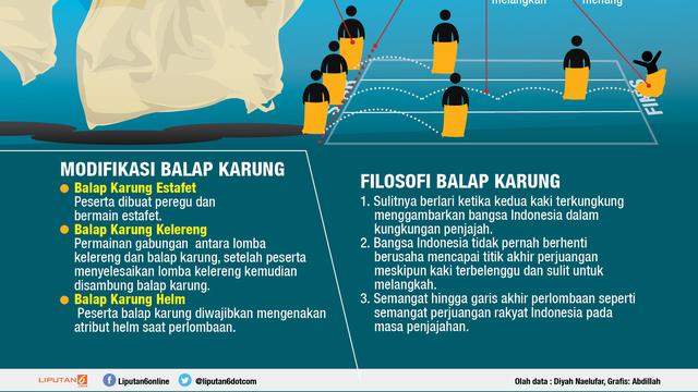 infografis lomba balap karung