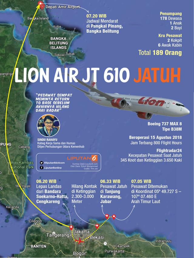 Infografis Pesawat Lion Air JT 610 Jatuh