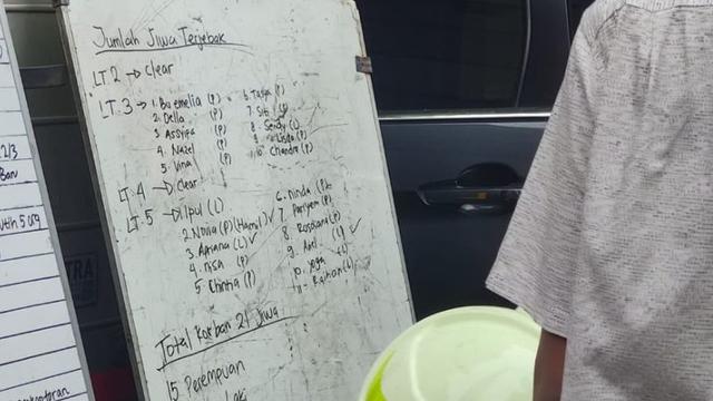 Papan daftar korban kebakaran gedung terra drone di kawasan Kemayoran, Jakarta Pusat.