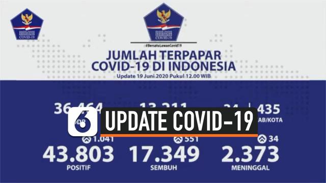 Berita Kasus Positif Corona Di Indonesia Hari Ini Kabar Terbaru Terkini Liputan6 Com