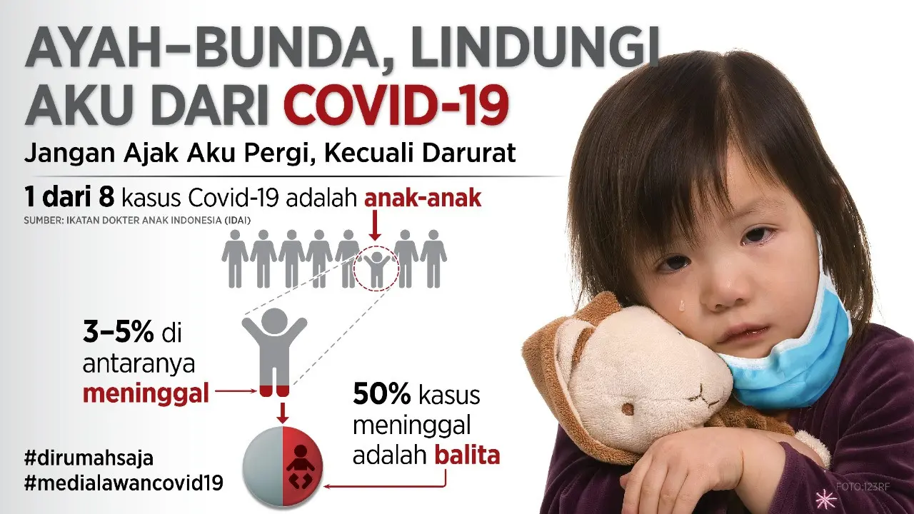 #MediaLawanCovid19