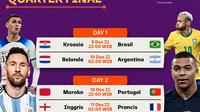 Jadwal dan Live Streaming Piala Dunia 2022 Babak Perempatfinal di Vidio, 9-11 Desember 2022. (Sumber : dok. vidio.com)