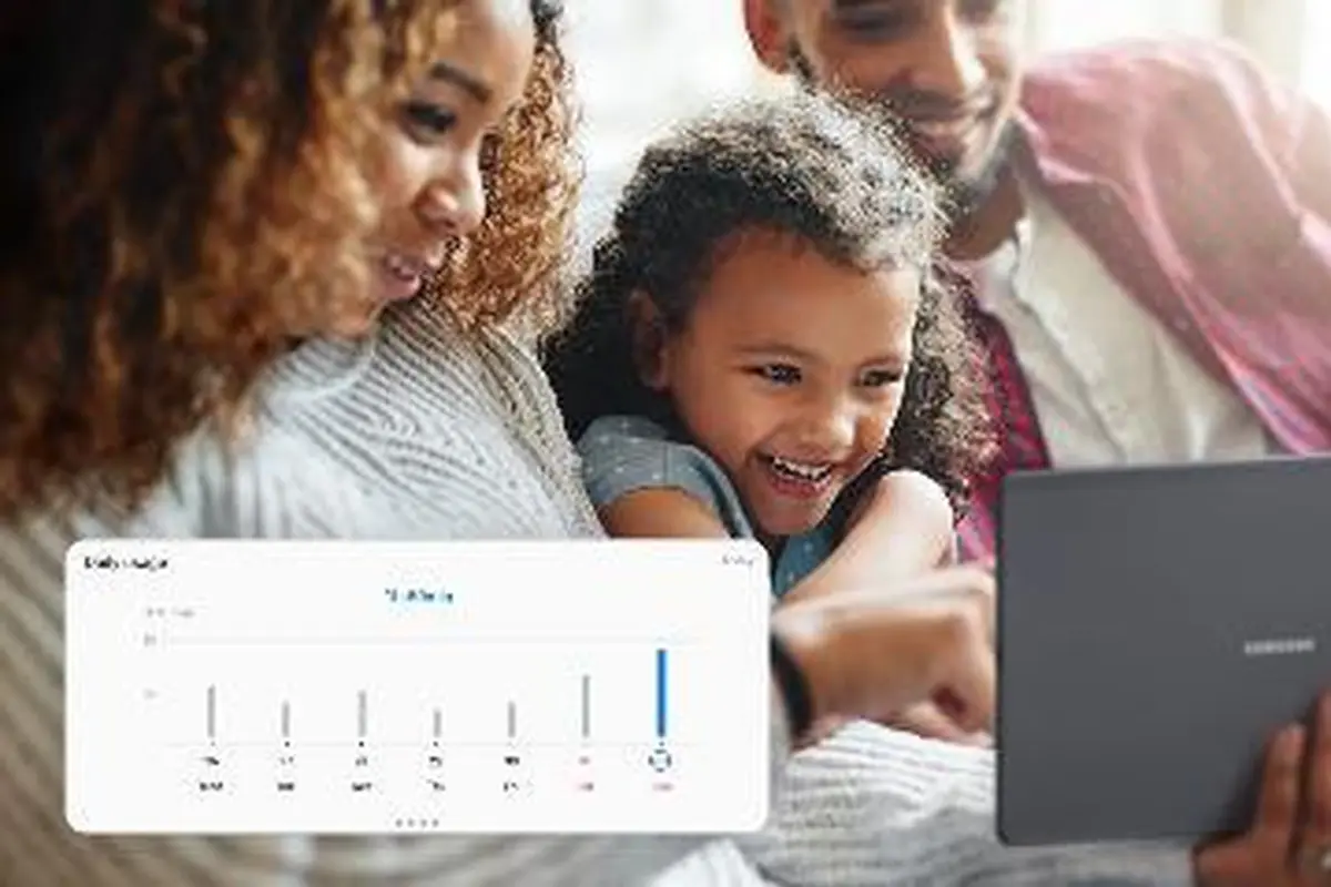 Samsung Galaxy Tab A7