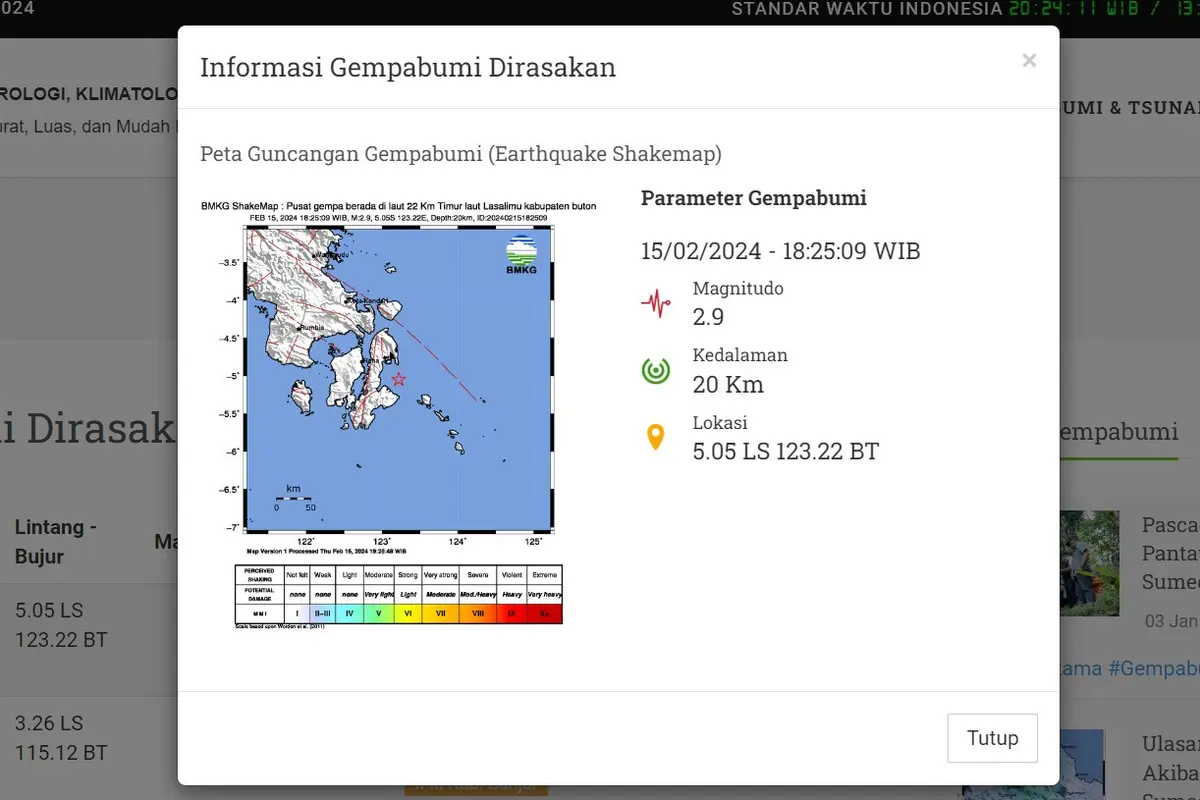 Gempa hari ini, Kamis (15/2/2024) menggetarkan pukul 18:25:09 WIB di wilayah Kabupaten Buton, Provinsi Sulawesi Tenggara (Sultra), seperti dilaporkan Badan Meteorologi, Klimatologi, dan Geofisika (BMKG).