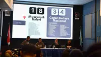 Para nara sumber yang hadir dalam konferensi pers Indonesian Heritage Agency (IHA), badan layanan umum yang beroperasi di bawah naungan Kementerian Pendidikan, Kebudayaan, Riset, dan Teknologi (Kemendikbudristek) Republik Indonesia. (Dok: Liputan6.com/dyah)